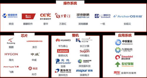 華勝信泰亮相第四屆信息技術(shù)主管大會，展現(xiàn)應(yīng)用軟件服務(wù)新實力